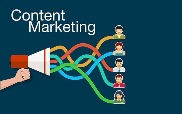 content marketing 2015